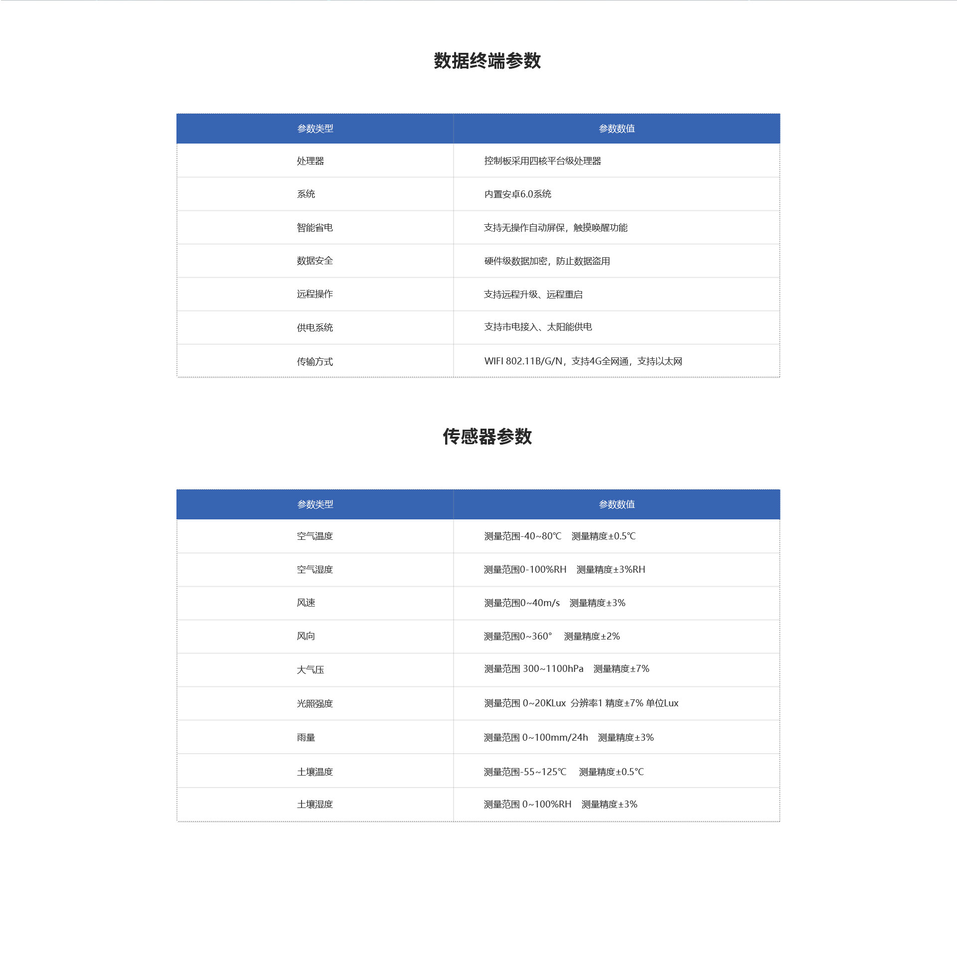 氣象站落地頁_05.jpg