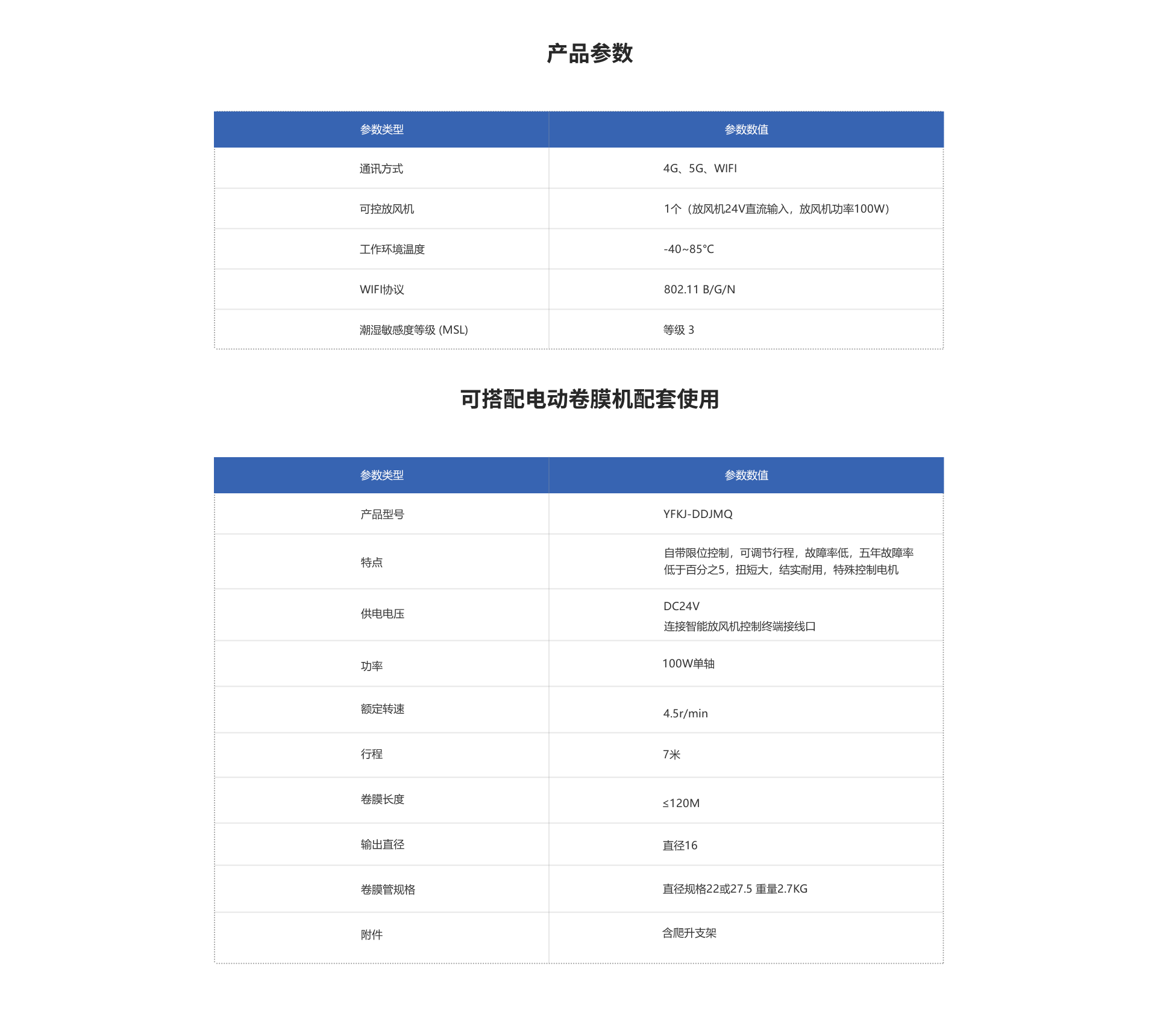智能放風(fēng)機參數(shù).png