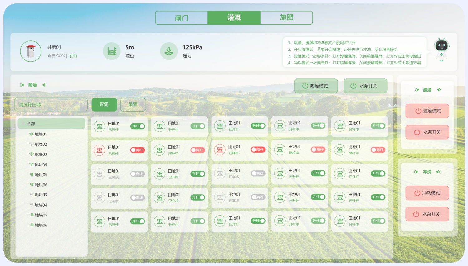 物聯(lián)網(wǎng)技術(shù)精準(zhǔn)灌溉