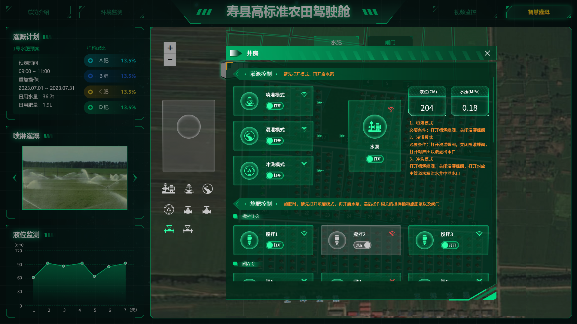 智慧灌溉