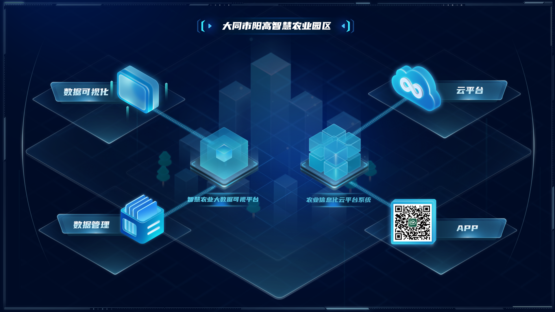 智慧大棚控制系統(tǒng)