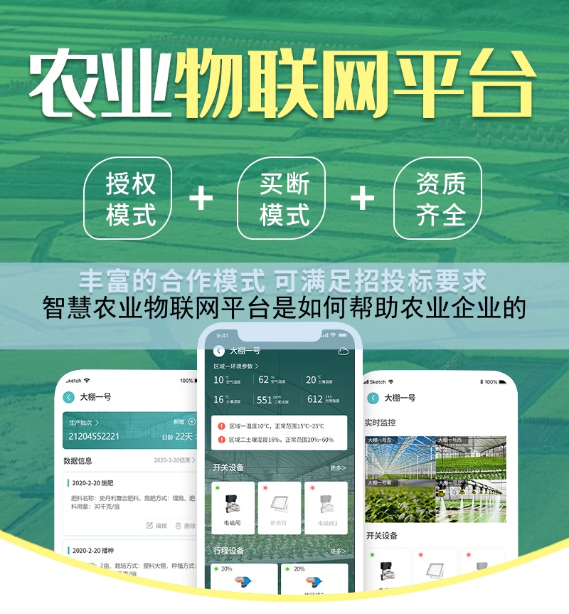 智慧農(nóng)業(yè)物聯(lián)網(wǎng)平臺